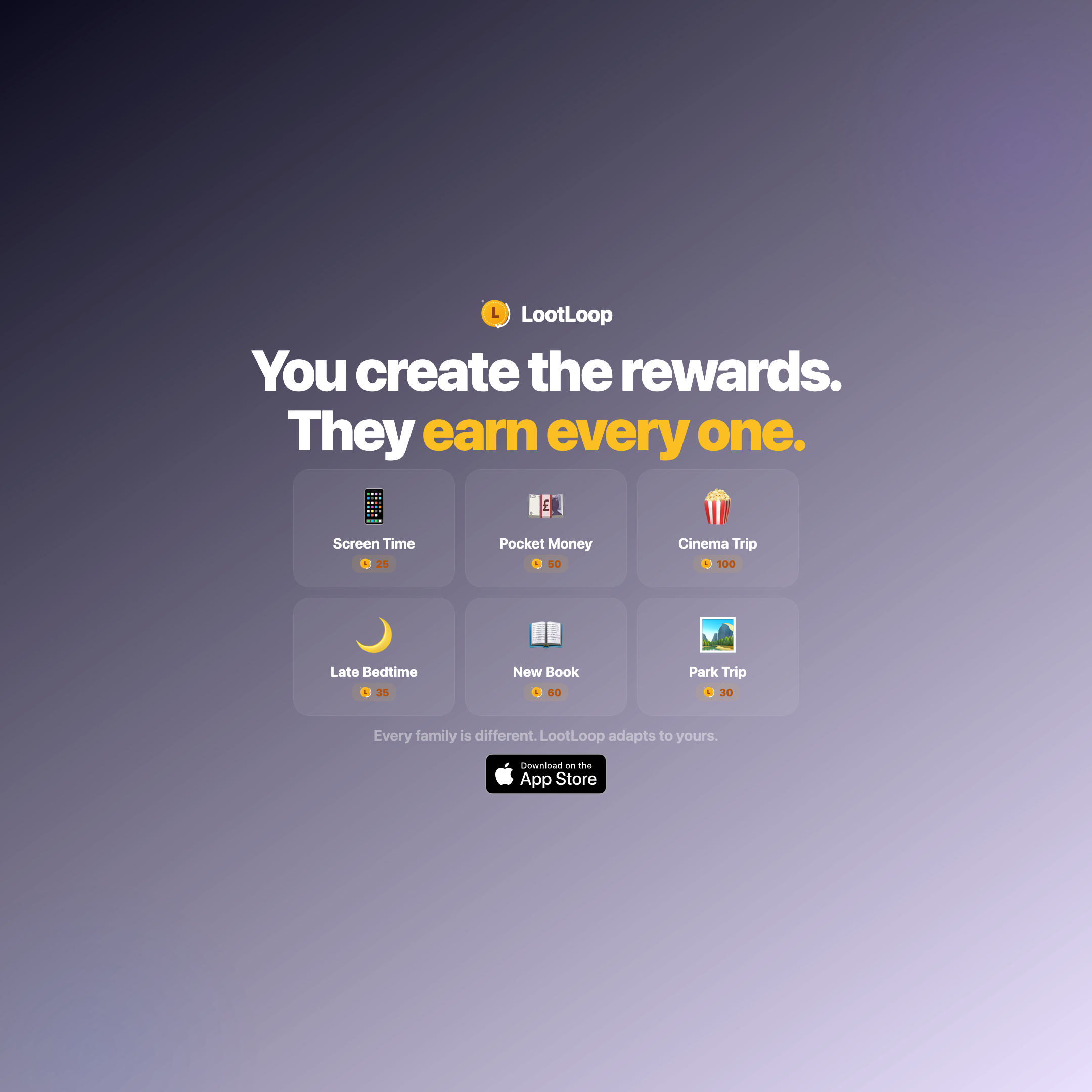 LootLoop — You create the rewards. They earn every one.